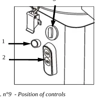Control panel position