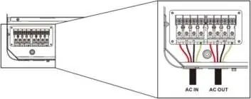 AC input and output terminal wiring.