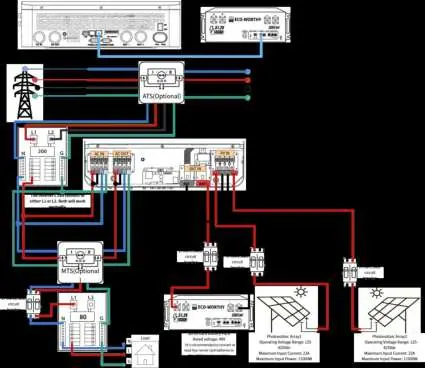 Single-phase wiring diagram with one 10kW inverter
