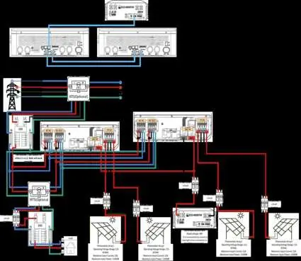 Single-phase wiring diagram with two 10kW inverters