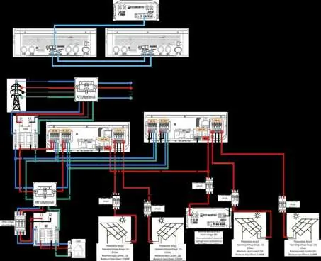 Split-phase wiring diagram with two 10kW inverters (Method 1)
