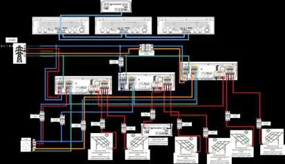 Three-phase wiring diagram with three 10kW inverters