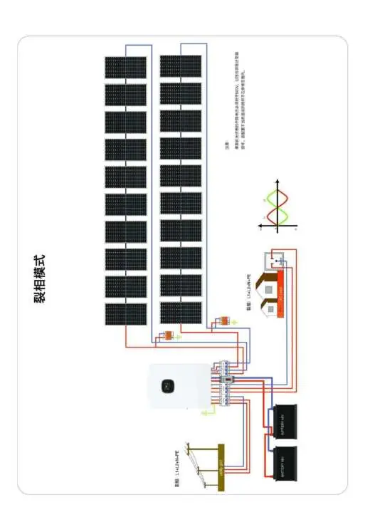 Split-phase mode wiring diagram