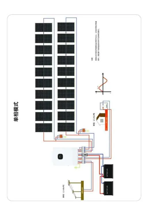 Additional installation photo from page 12