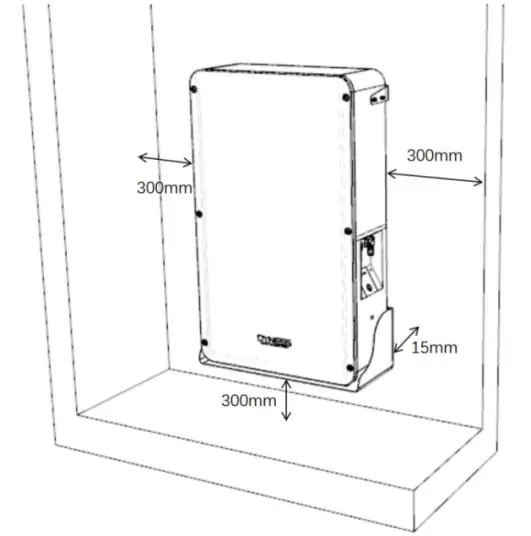 Mounting space requirements