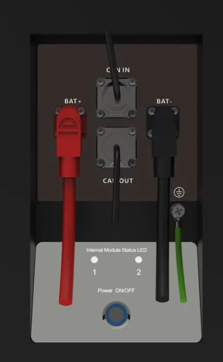 Grounding point connection