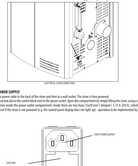 Electrical connection and fuse box location