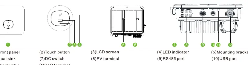 Inverter components overview
