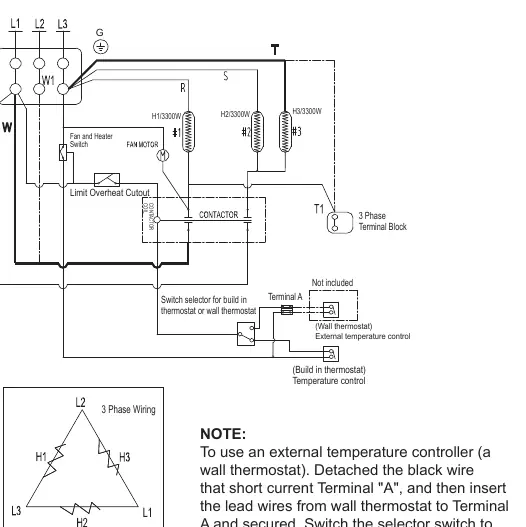Wiring diagram for 1 and 3 phase connections
