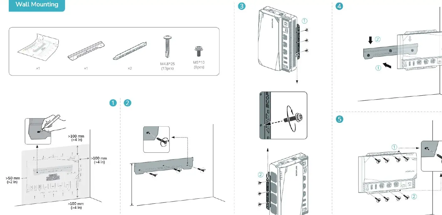 Power Hub wall mounting and ventilation requirements