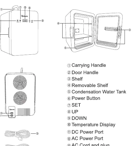 Diagram of the fridge components and control panel