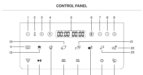 Control panel layout