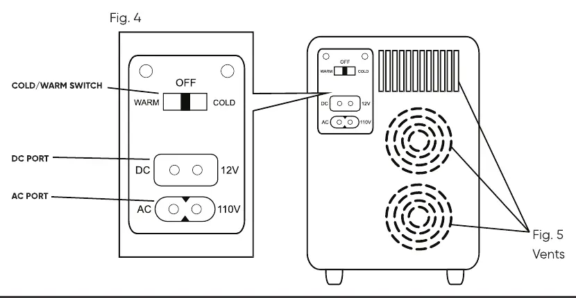 Back panel controls and ventilation