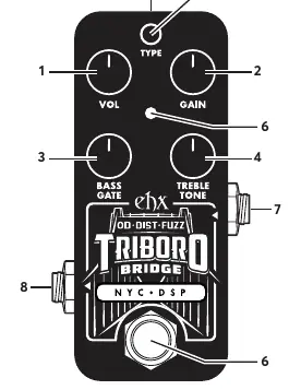 Triboro Bridge pedal controls and jacks layout.