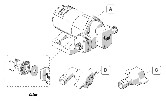 Pump components and assembly parts