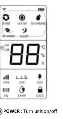 Remote control layout