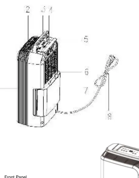 Components of the Goldair 10L Dehumidifier