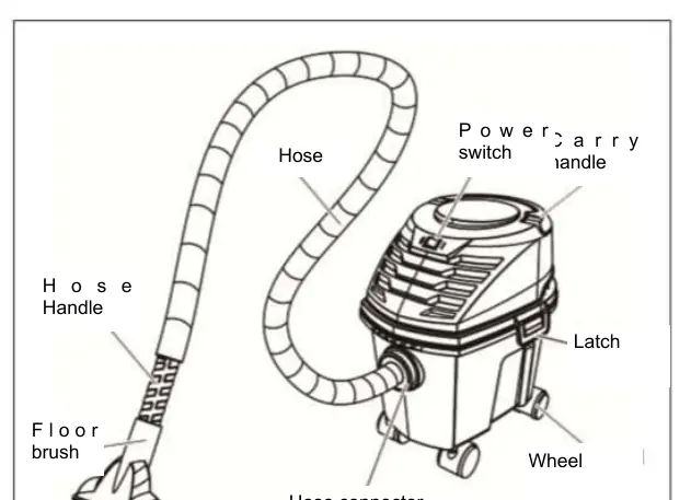 Parts diagram of the Hoover 10L vacuum