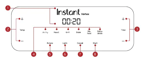 Control panel layout showing Smart Programs, temperature/time controls, and function buttons.