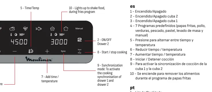 Digital control panel interface