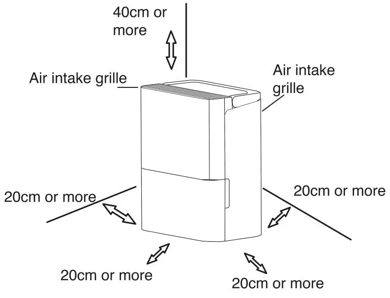 Clearance requirements for the unit.