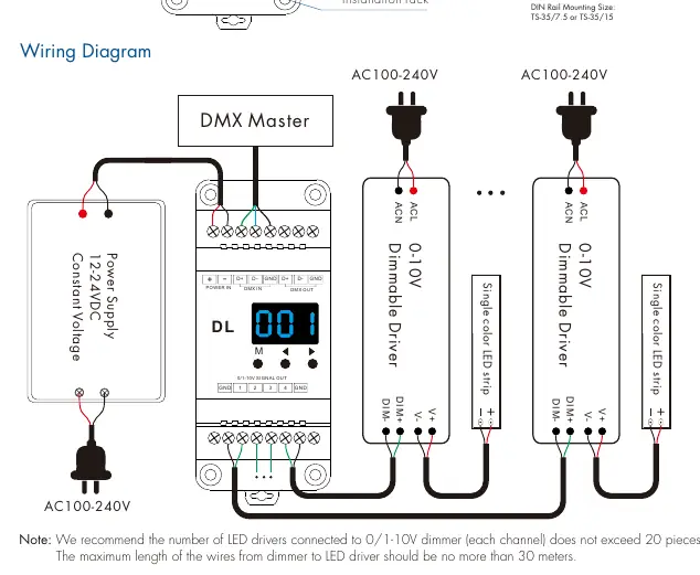 Wiring diagram for connecting the DMX decoder to the DMX master and LED drivers.