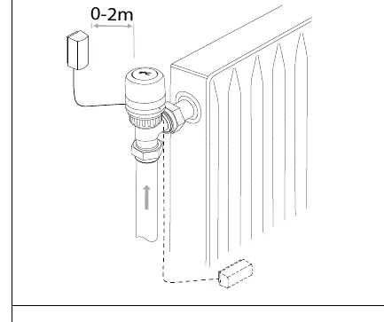 Remote sensor mounting distance