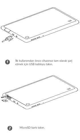 Charging and MicroSD card insertion