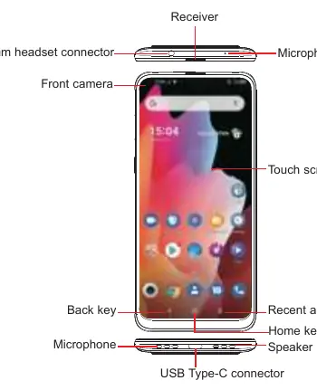 Keys and connectors layout
