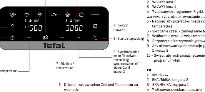 Digital touchscreen panel layout