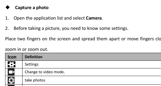 Camera interface icon definitions