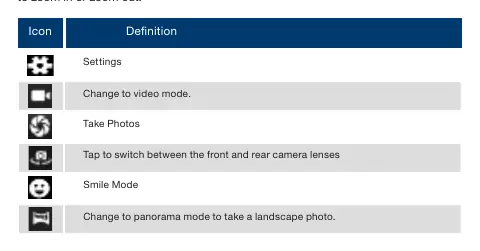 Camera interface icons