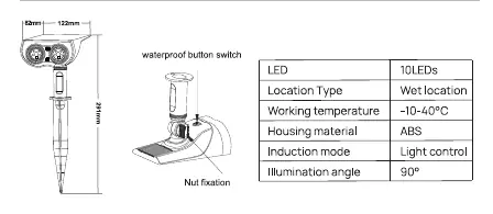 Product dimensions and specification table