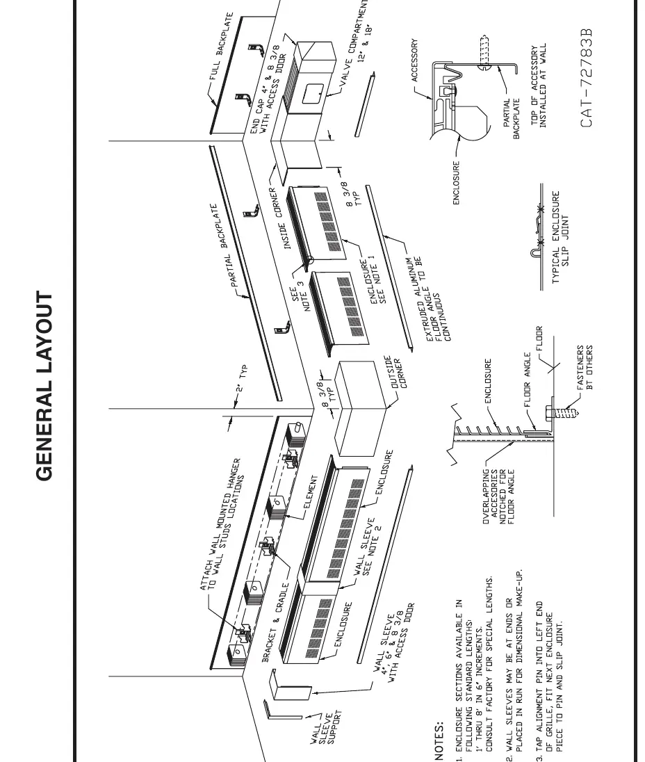General Layout of the DURA-VANE II system components