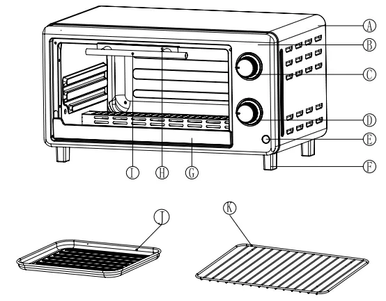 Main components of the oven