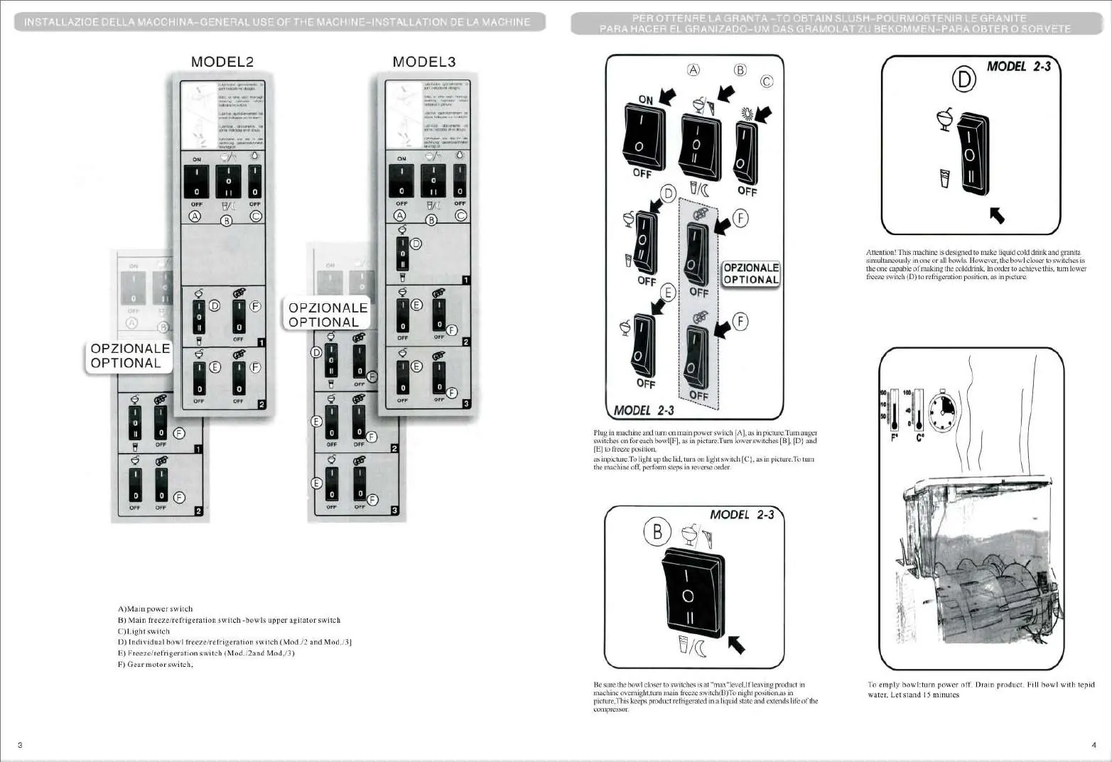 Control panel and switch operation