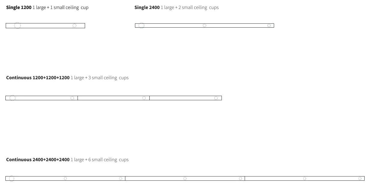 Straight track configuration examples