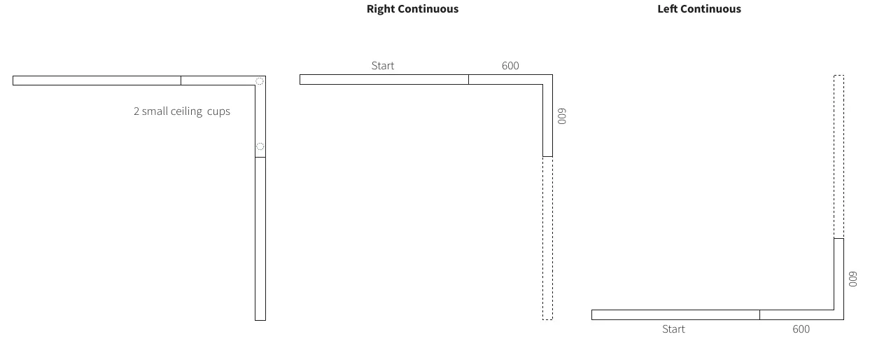 Corner installation examples