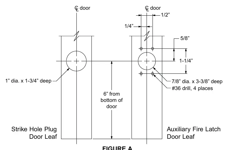 Drilling dimensions for the auxiliary fire latch and strike hole.
