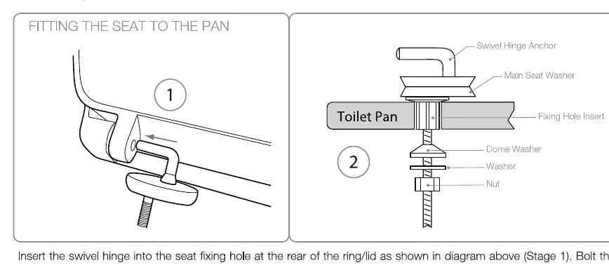 Assembly sequence for the swivel hinge and fixing components.