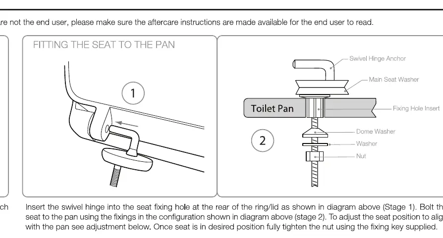 Fitting the seat to the pan showing the hinge insertion and bolting process.