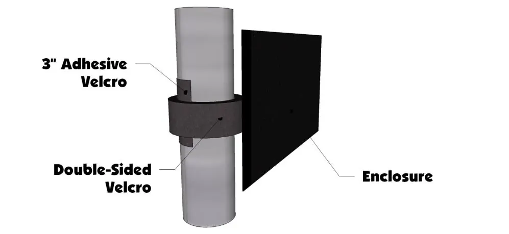 Attach the enclosure to the roll cage using the 3" adhesive Velcro strip and double-sided Velcro wrap.