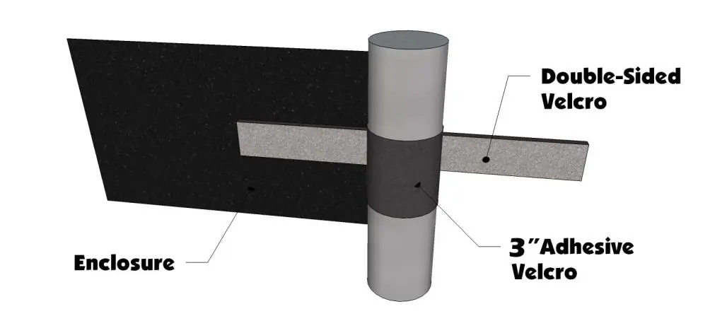 Securing the enclosure with double-sided and adhesive Velcro