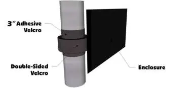 Alternative view of double-sided Velcro attachment