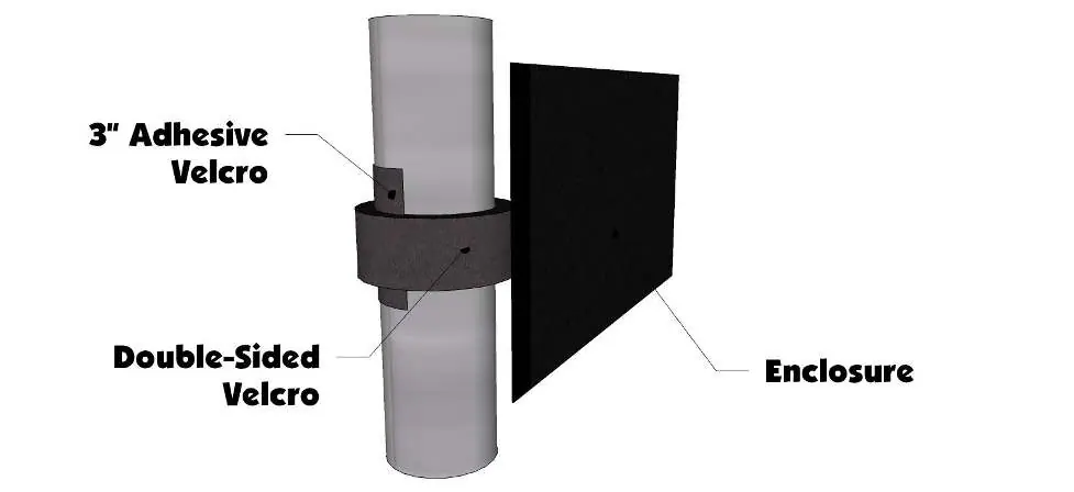 Alternative view of strap attachment