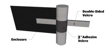 Alternative view of Velcro attachment to the roll cage.