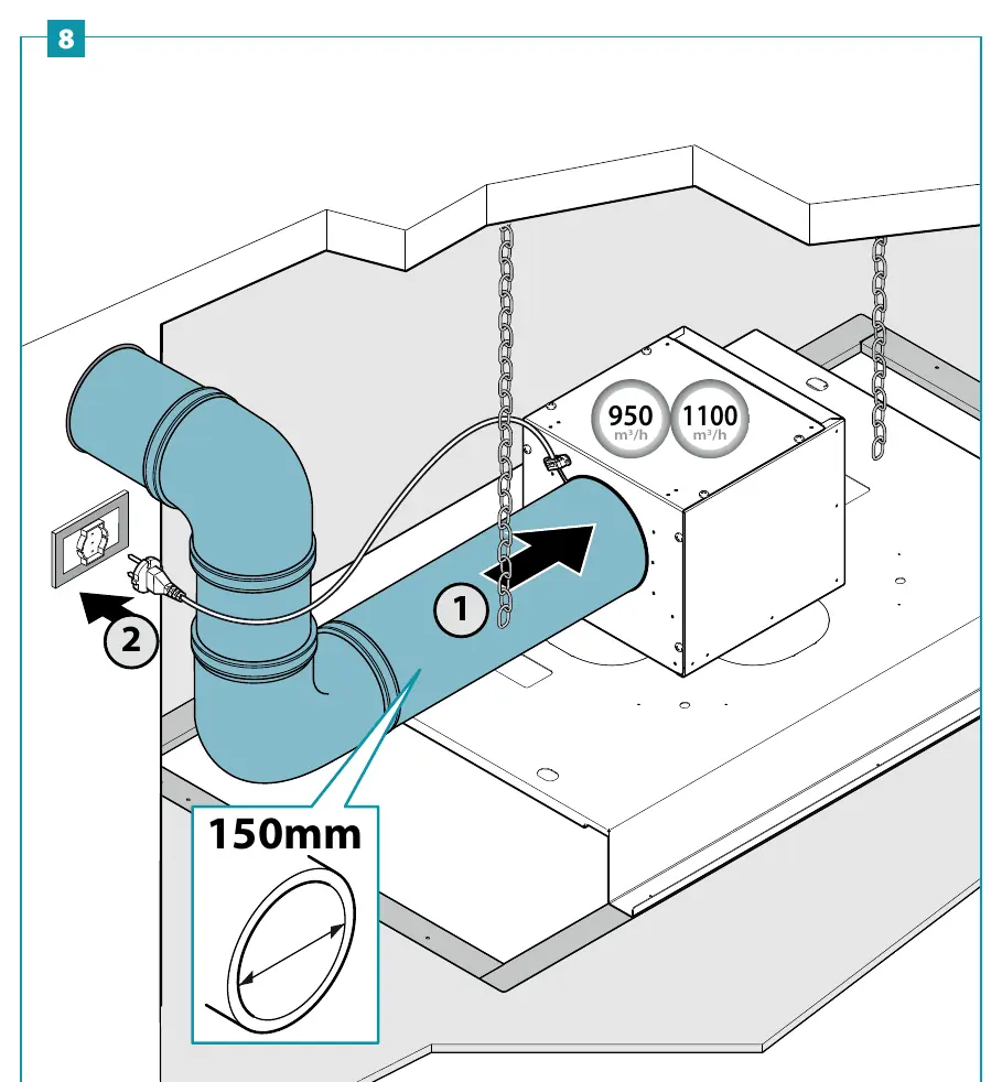 Fitting the suction pipe and electrical connection