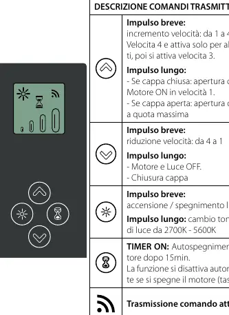 Remote control commands