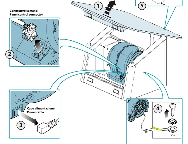 Motor repositioning and electrical connection.