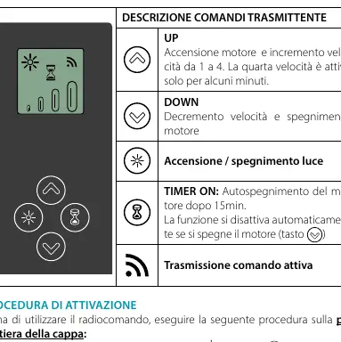 Radio control transmitter